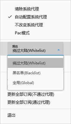 v2rayN路由模式